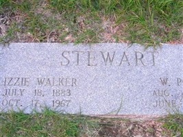 W Posey Stewart