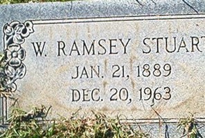 W Ramsey Stuart W Ramsey Stuart