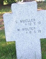 W. Wolter W. Wolter