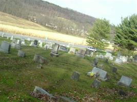 Wagner Cemetery