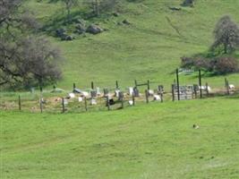 Wagner Cemetery