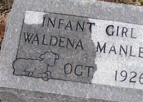 Waldena Manley
