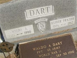 Waldo A. Dart