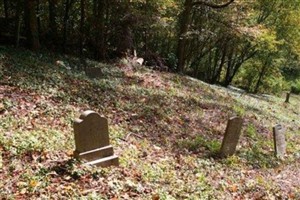 Walkers Chapel Cemetery