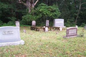 Wall Cemetery