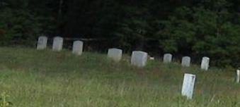 Wallace Dudley Family Cemetery