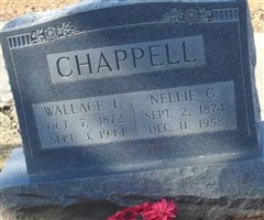 Wallace F. Chappell