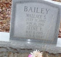Wallace Shepherd Bailey