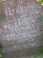 Wallace W. Sturm Wallace W. Sturm