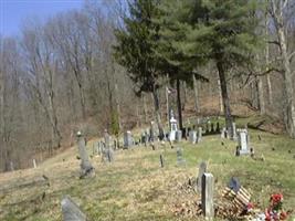 Walnut Fork Cemetery