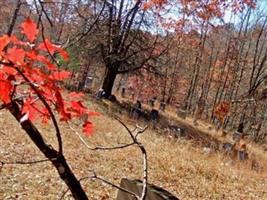 Walnut Fork Cemetery