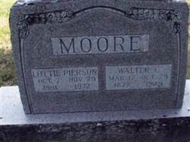 Walter C. Moore Walter C. Moore
