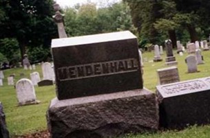 Walter Curran Mendenhall