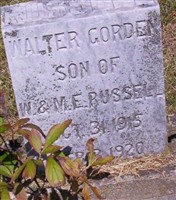 Walter Gordan Russell