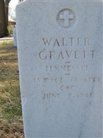 Walter Gravett Walter Gravett