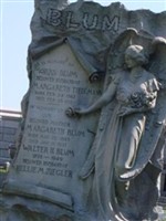 Walter H. Blum Walter H. Blum