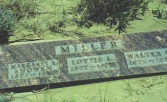 Walter Hiram Miller