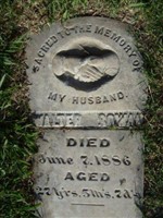 Walter James Rowan