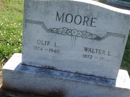 Walter L. Moore Walter L. Moore
