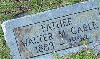 Walter M. Gable
