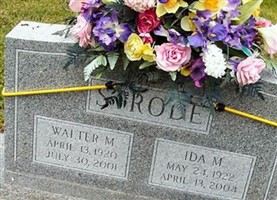 Walter M. Strode