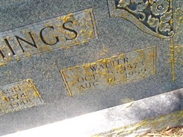 Walter Mings Walter Mings