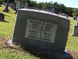 Walter W. Gray Walter W. Gray