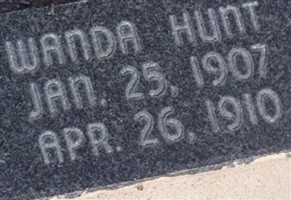 Wanda Hunt Wanda Hunt