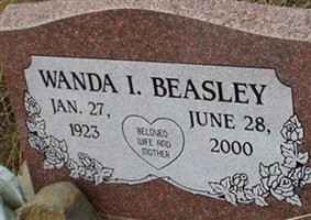 Wanda I. Beasley