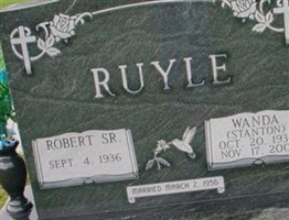 Wanda V. Stanton Ruyle