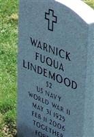 Warnick Fuqua Lindemood