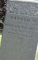 Warren W Keefer