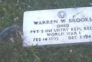 Warren Walter Brooks
