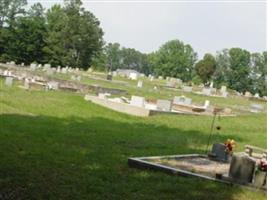 Warsaw Cemetery