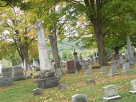 Warsaw Cemetery