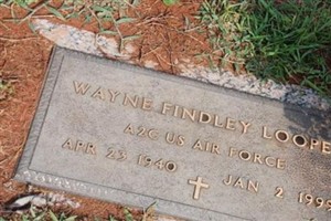 Wayne Findley Looper