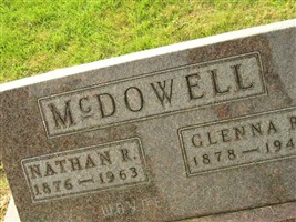 Wayne McDowell