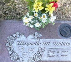 Waynette Willits