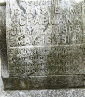 W. B. Chapman