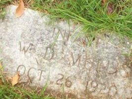 W. D. Mullis