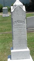 W. D. Payne