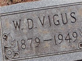 W D Vigus W D Vigus