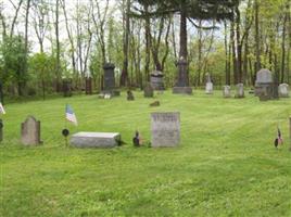 Weaver and Waddell Cemetery