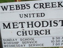 Webbs Creek Cemetery Webbs Creek Cemetery