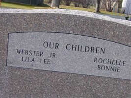 Webster Charles Propper Webster Charles Propper