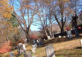 Weed Cemetery