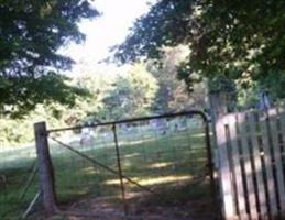 Weir Cemetery