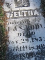 Weltha Eddy
