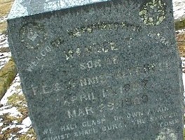 Wendel T. Kitchell