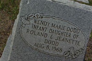 Wendy Marie Dodd